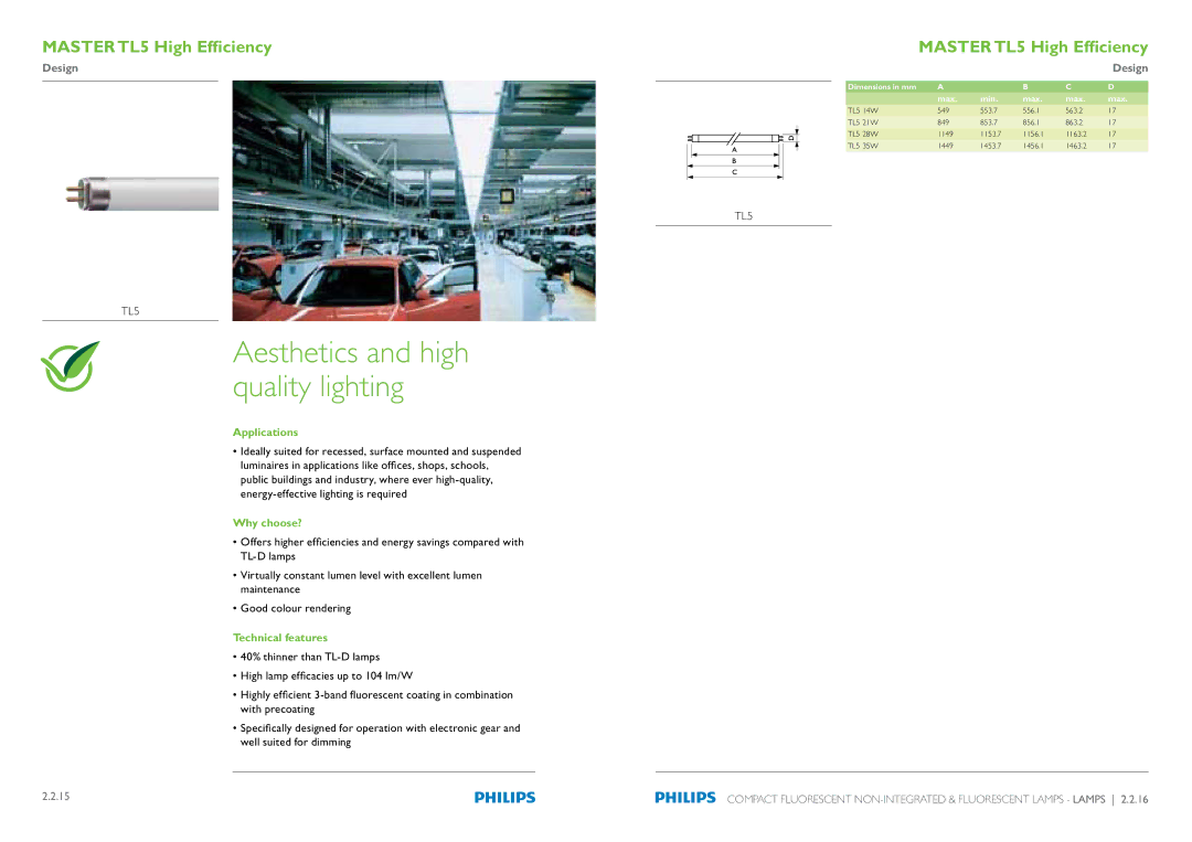 Philips Compact Fluorescent Integrated Lamps manual Aesthetics and high quality lighting 