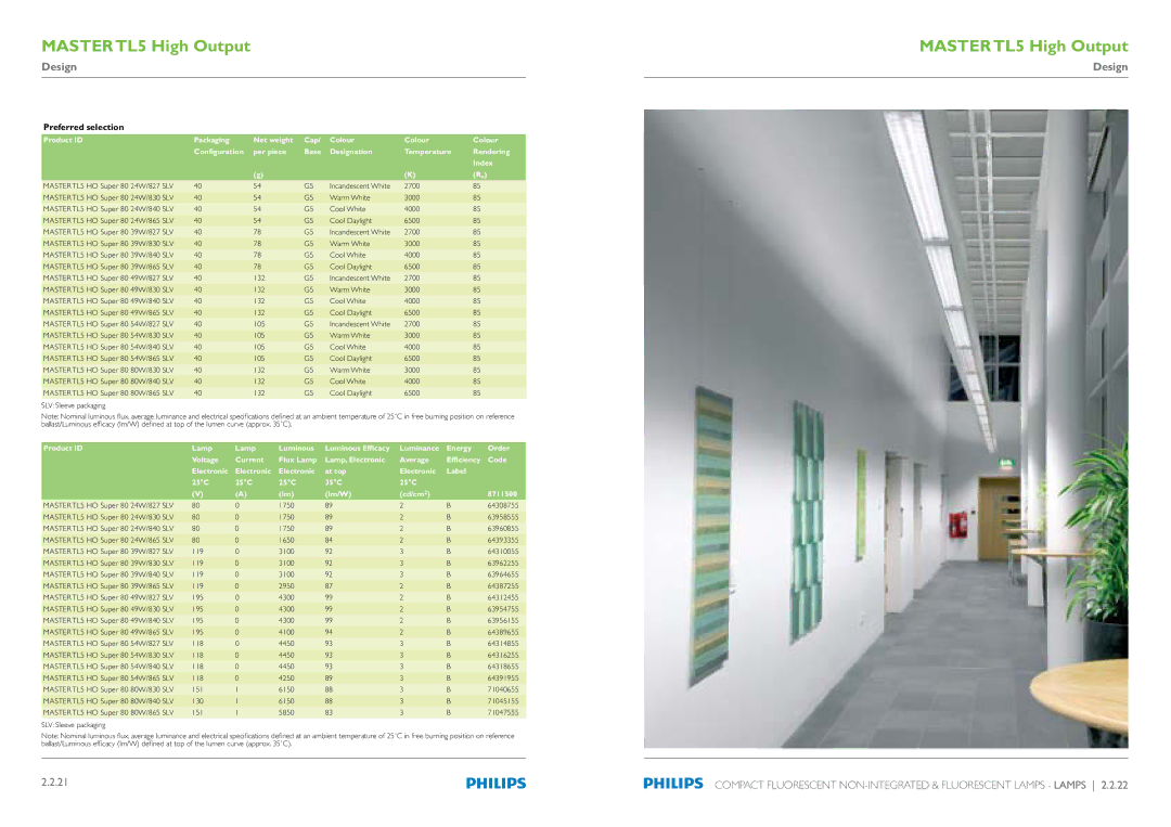 Philips Compact Fluorescent Integrated Lamps manual Cool Daylight 6500 