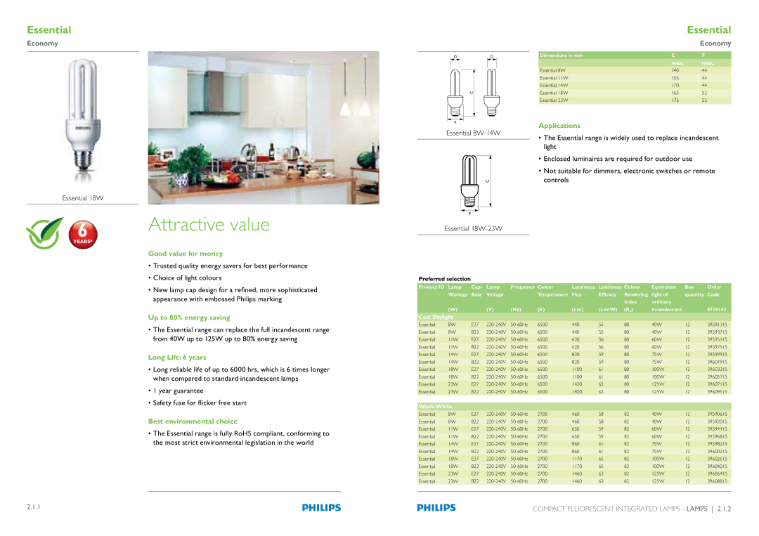 Philips Compact Fluorescent Integrated Lamps manual Attractive value 