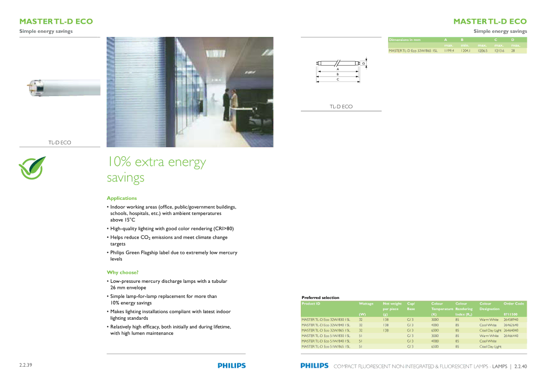 Philips Compact Fluorescent Integrated Lamps manual 10% extra energy savings 