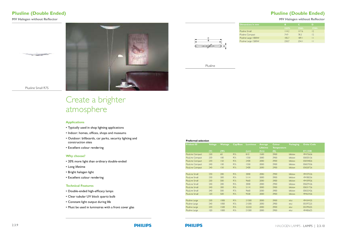 Philips Compact Fluorescent Integrated Lamps manual Create a brighter atmosphere, Plusline 