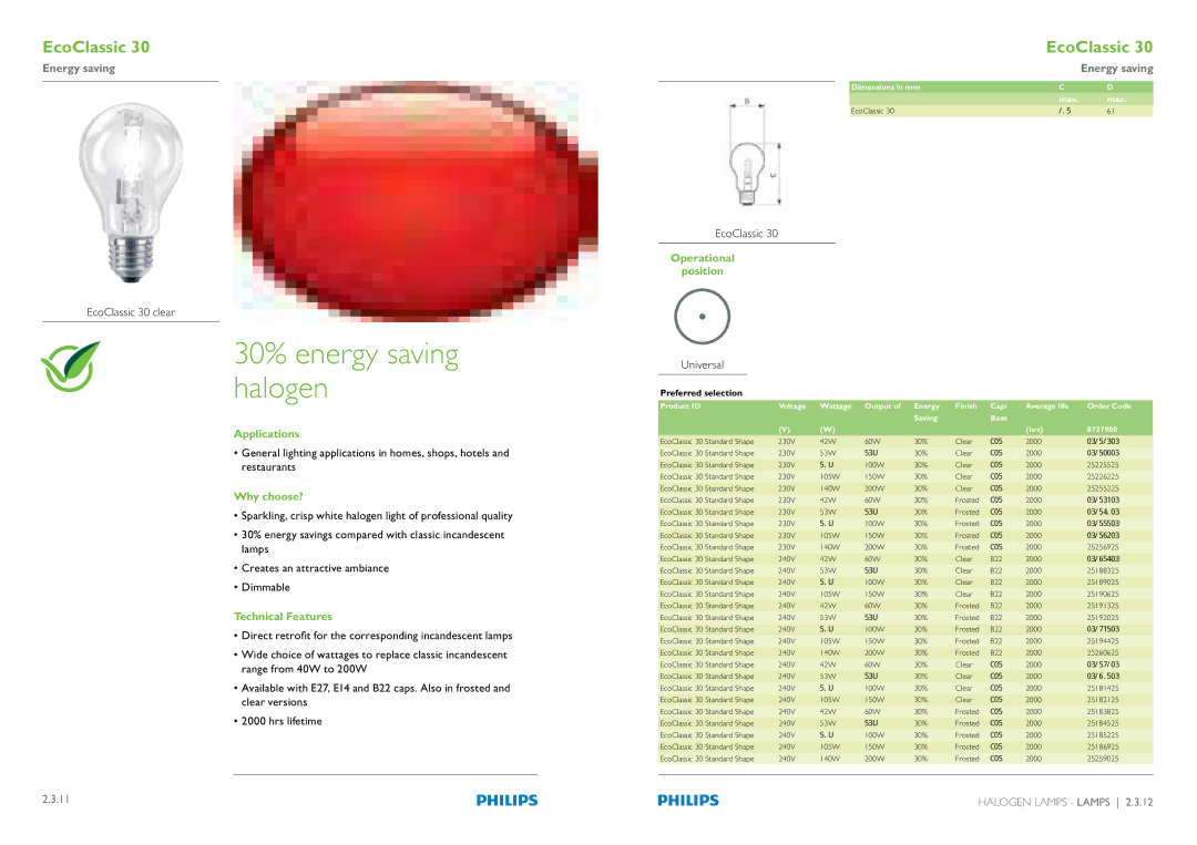 Philips Compact Fluorescent Integrated Lamps manual 30% energy saving halogen, EcoClassic 30 clear, Operational Position 