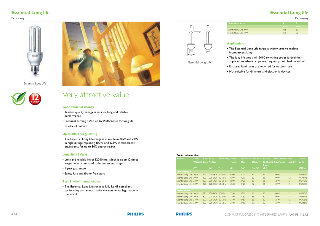 Philips Compact Fluorescent Integrated Lamps manual Very attractive value, Essential Long Life, Long life 12Years 