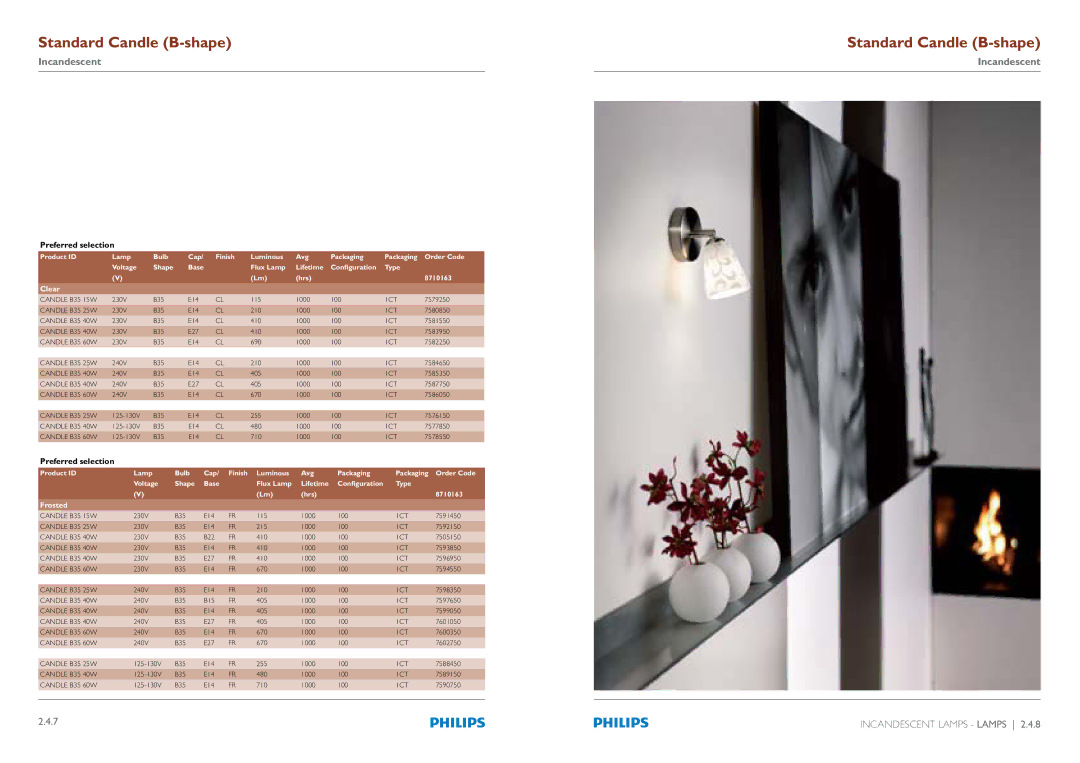 Philips Compact Fluorescent Integrated Lamps manual Candle B35 15W 