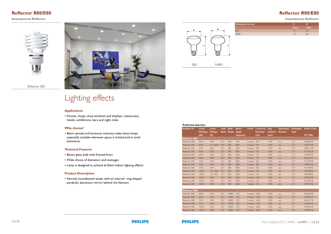 Philips Compact Fluorescent Integrated Lamps manual Lighting effects, Reflector E80, E80NR80 