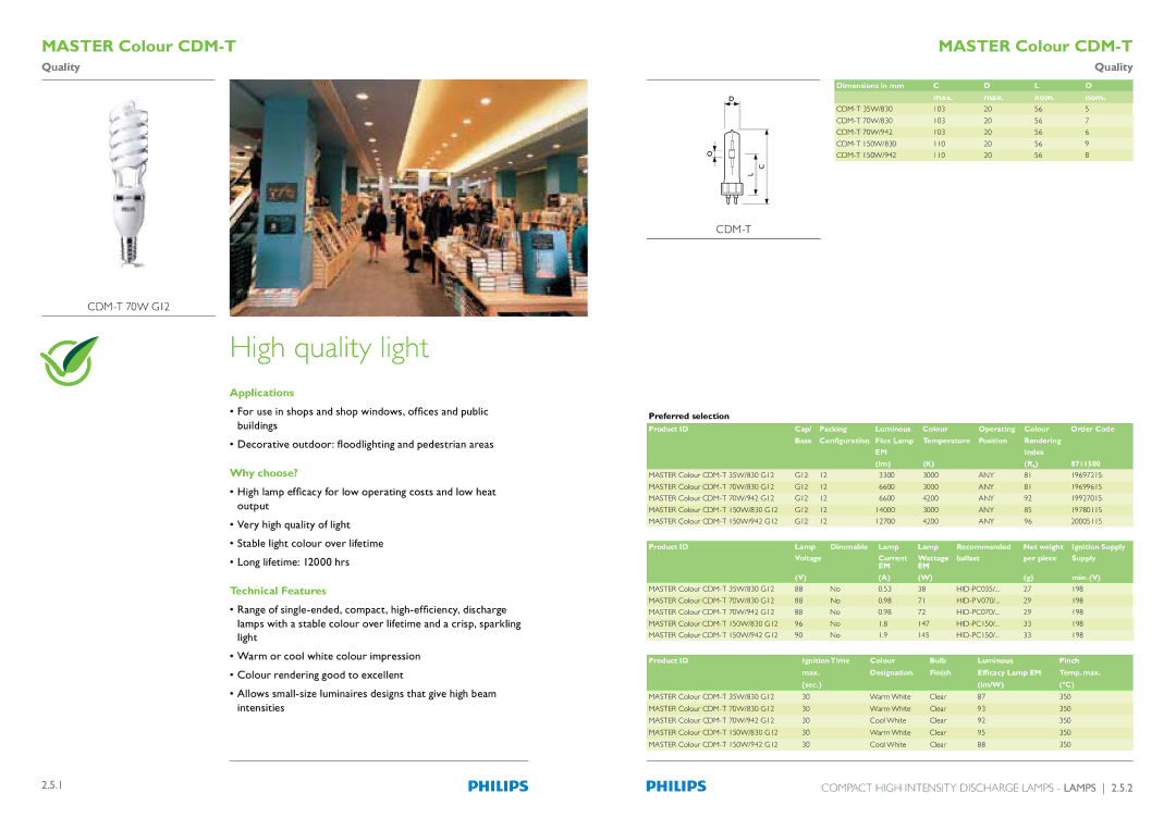 Philips Compact Fluorescent Integrated Lamps manual High quality light, $%.58 