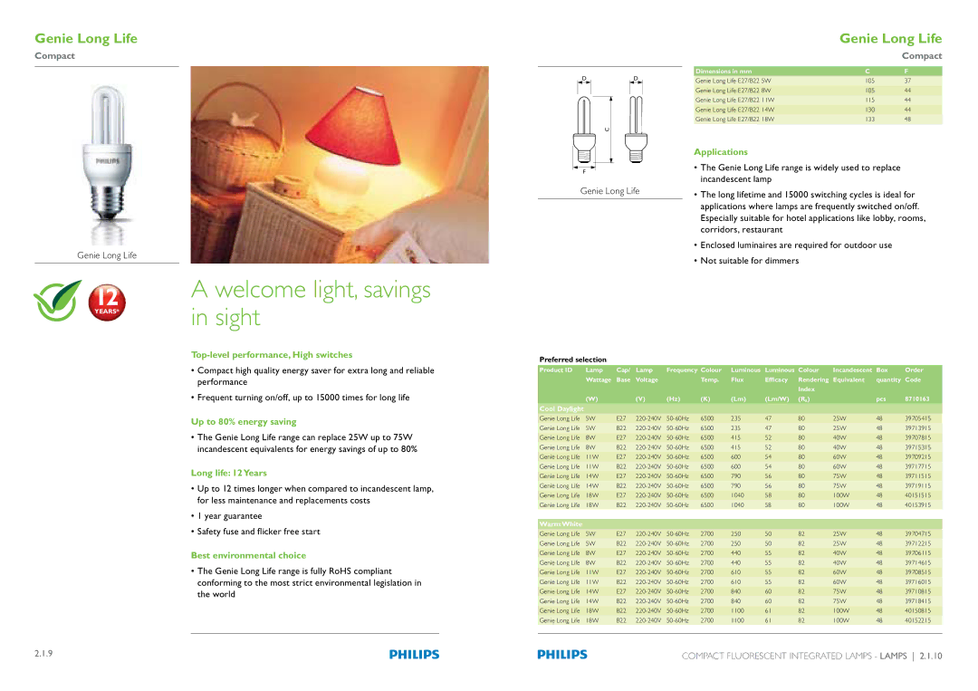 Philips Compact Fluorescent Integrated Lamps manual Welcome light, savings in sight, Genie Long Life 