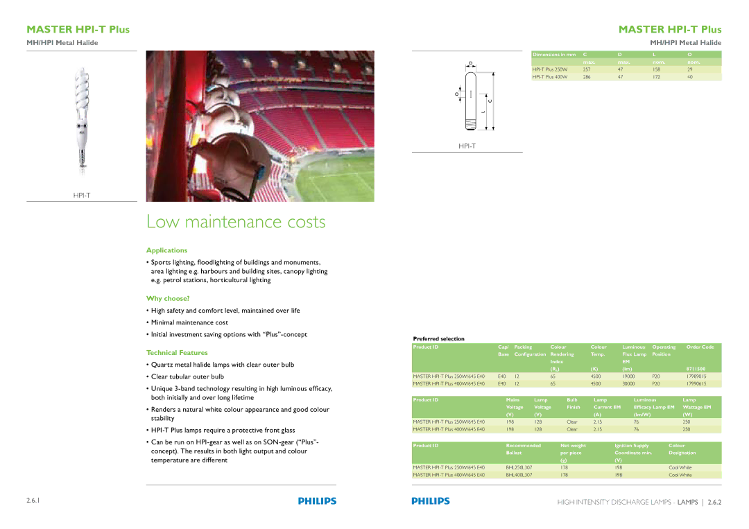 Philips Compact Fluorescent Integrated Lamps manual Low maintenance costs, Applications 