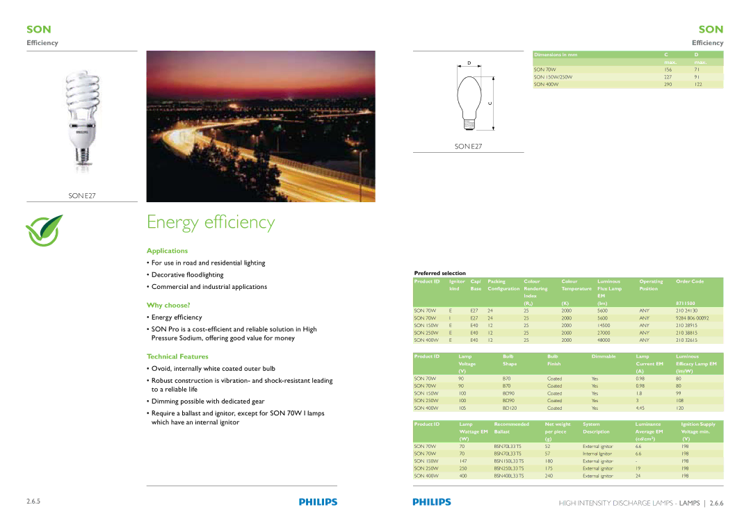 Philips Compact Fluorescent Integrated Lamps manual 40/&,  Energy efficiency 