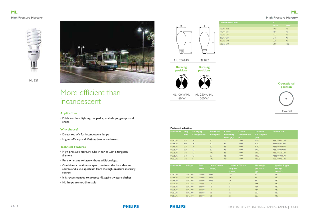 Philips Compact Fluorescent Integrated Lamps manual &, ML B22, Burning Burning Positions positions Operational 