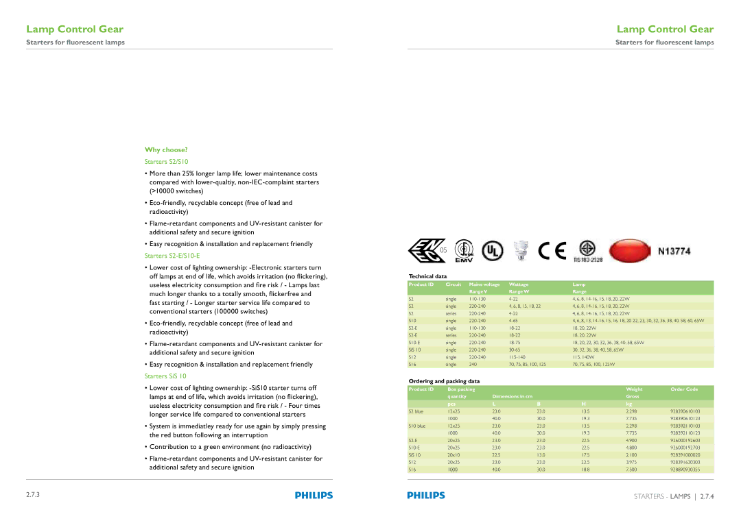 Philips Compact Fluorescent Integrated Lamps manual Starters S2/S10 