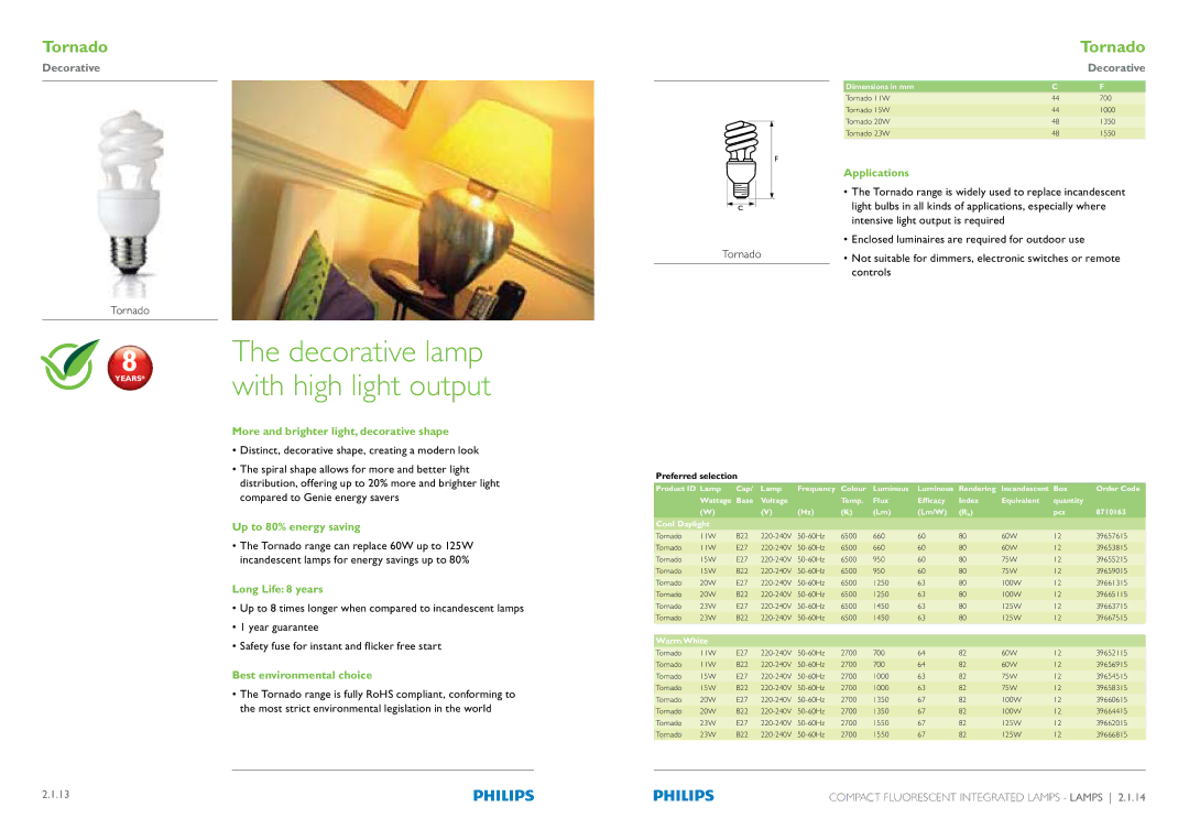 Philips Compact Fluorescent Integrated Lamps manual Tornado, More and brighter light, decorative shape 