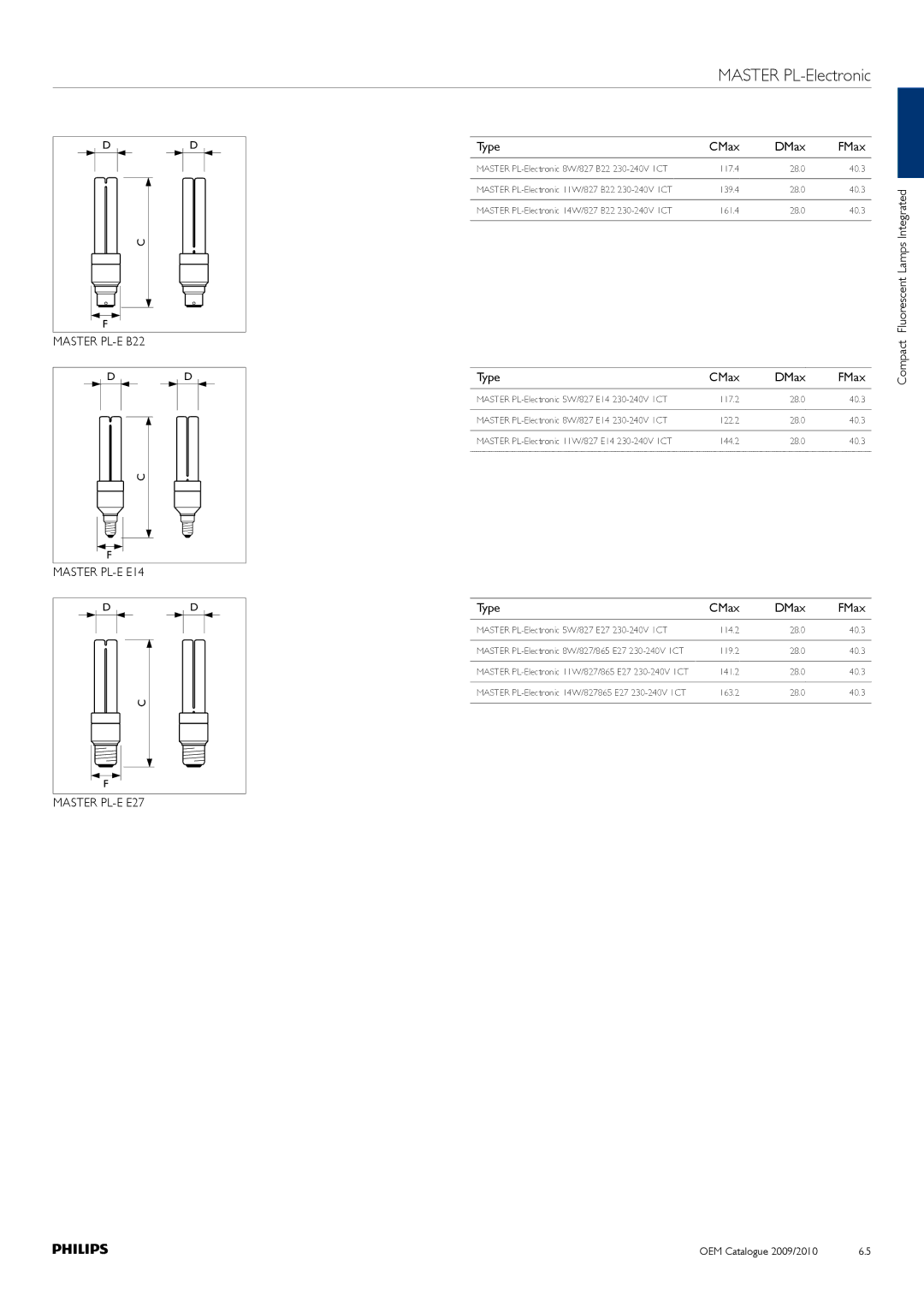 Philips Compact Fluorescent Lamp manual Master PL-E B22 Master PL-E E14 Master PL-E E27 