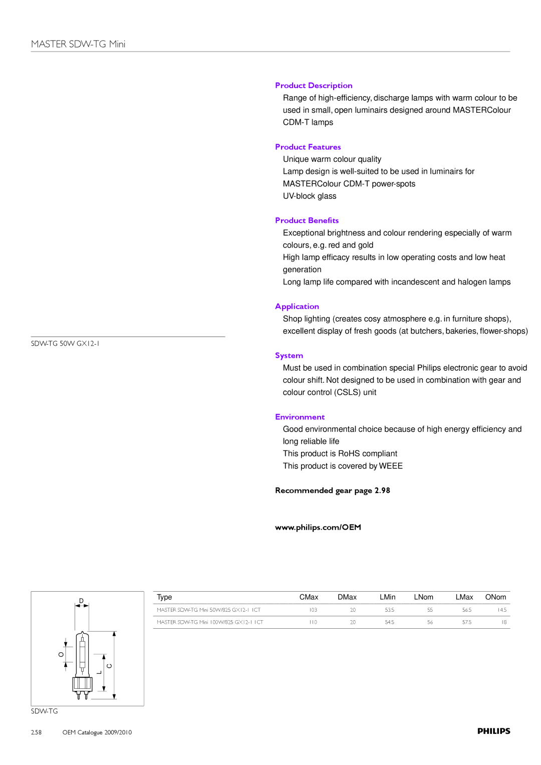 Philips Compact HID Lamp and Gear manual Master SDW-TG Mini, SDW-TG 50W GX12-1, Type CMax DMax LMin LNom LMax ONom 