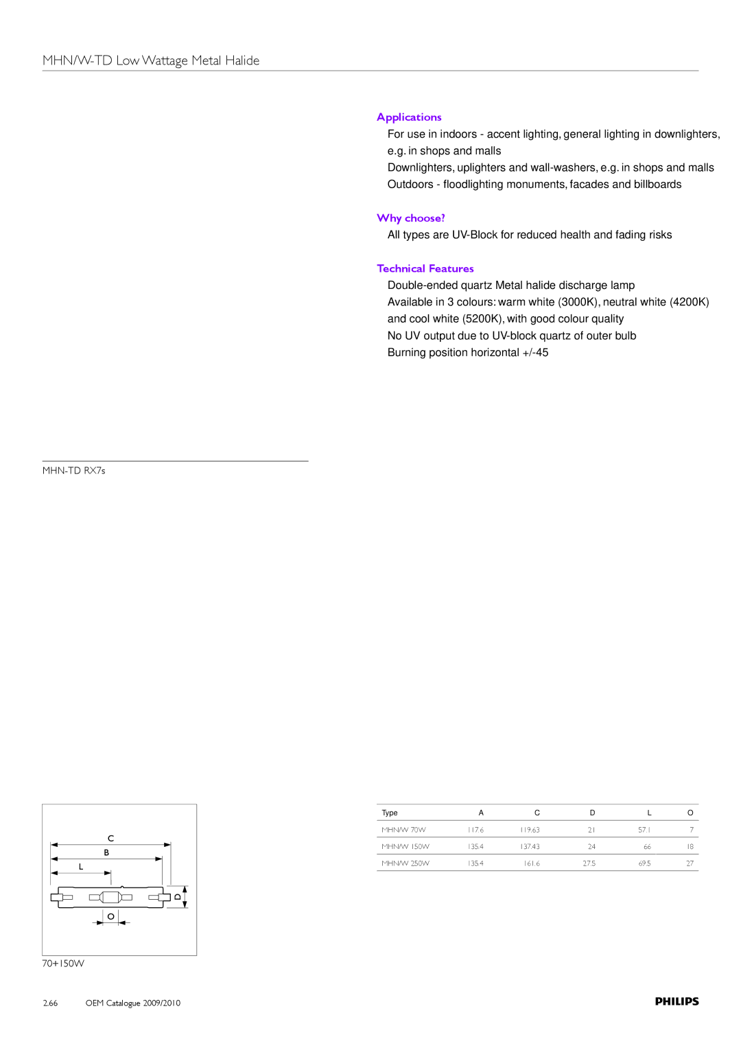 Philips Compact HID Lamp and Gear manual MHN/W-TD Low Wattage Metal Halide, Applications, Why choose?, Technical Features 