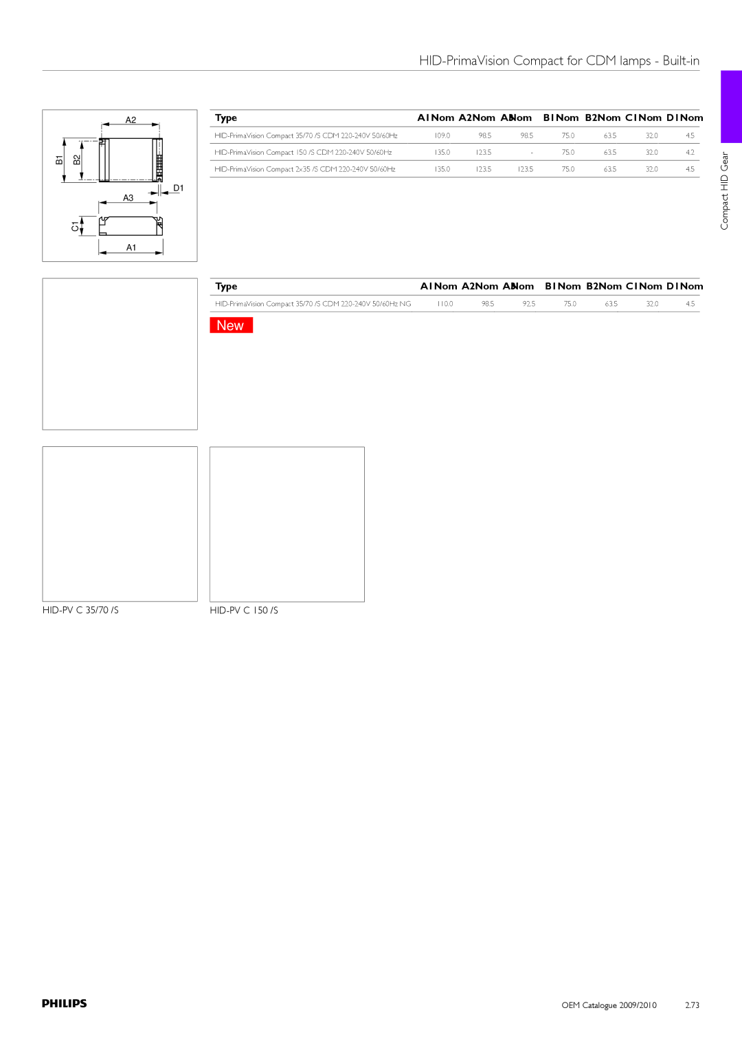 Philips Compact HID Lamp and Gear manual Type A1Nom A2Nom A3Nom B1Nom B2Nom C1Nom D1Nom, HID-PV C 35/70 /S 