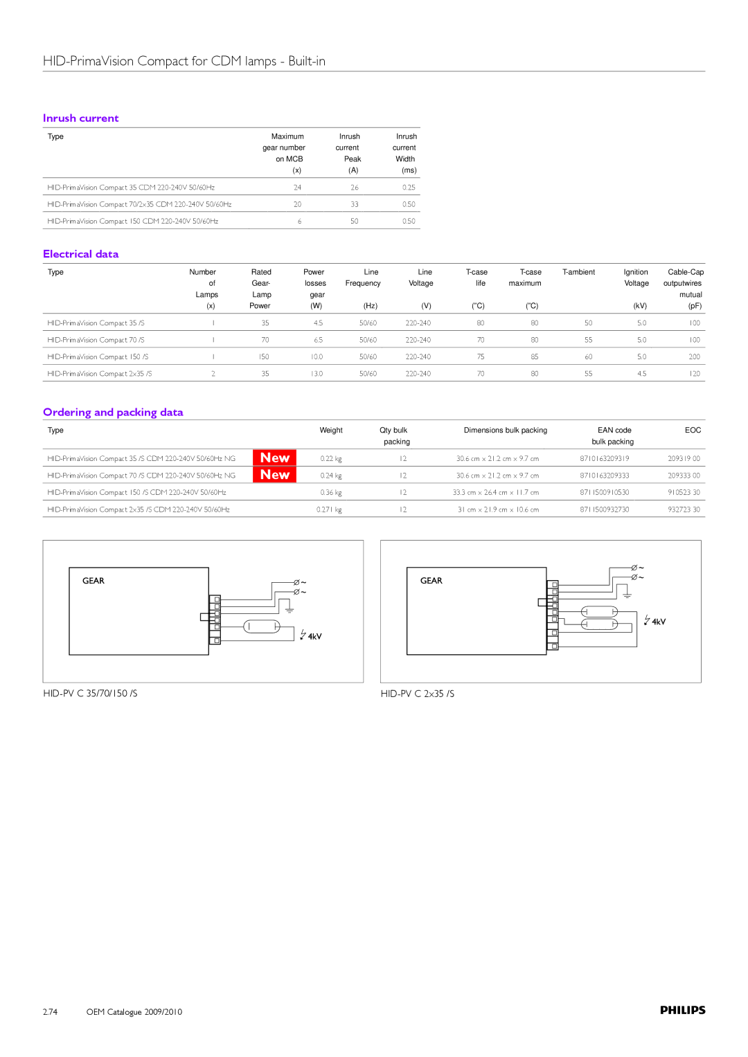 Philips Compact HID Lamp and Gear manual Inrush current, Electrical data, HID-PV C 35/70/150 /S HID-PV C 2x35 /S 