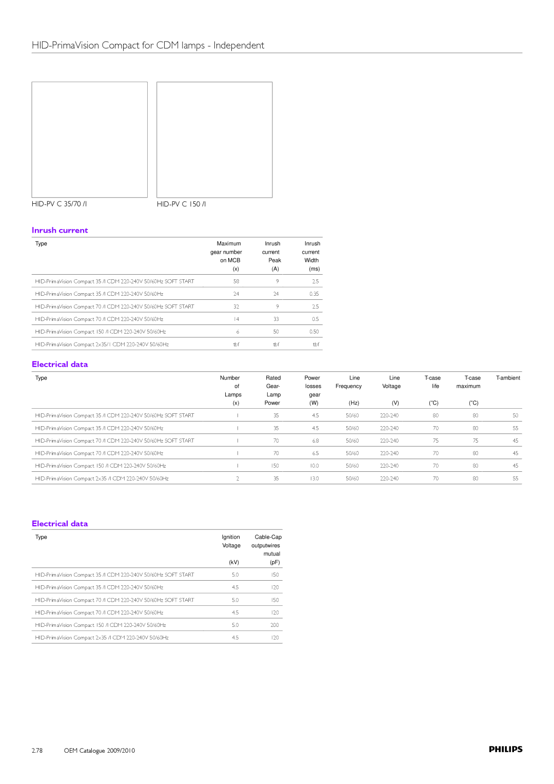 Philips Compact HID Lamp and Gear manual Inrush current, HID-PV C 35/70 /IHID-PV C 150 /I 