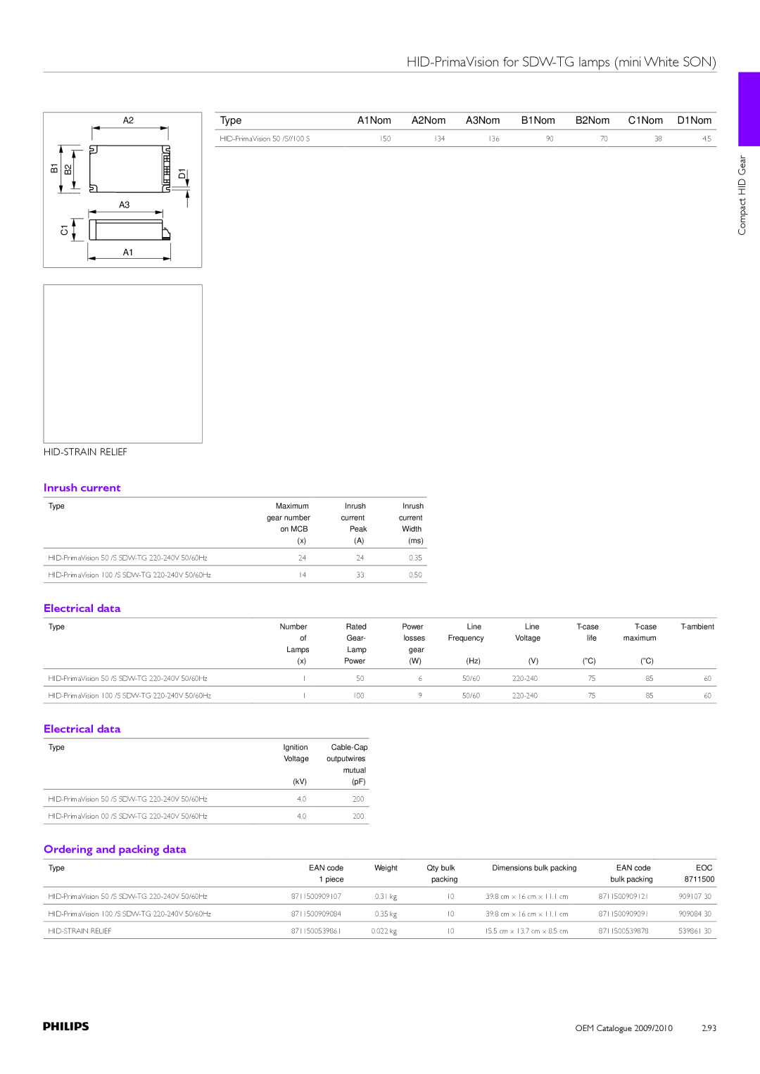 Philips Compact HID Lamp and Gear manual HID-STRAIN Relief 