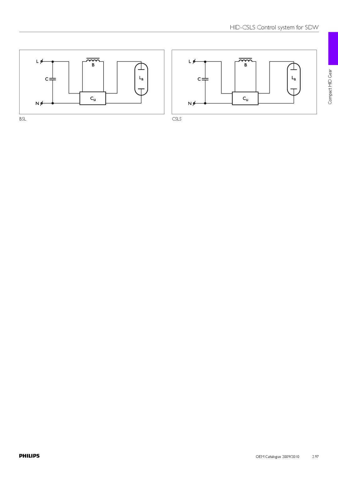 Philips Compact HID Lamp and Gear manual Compact HID Gear 