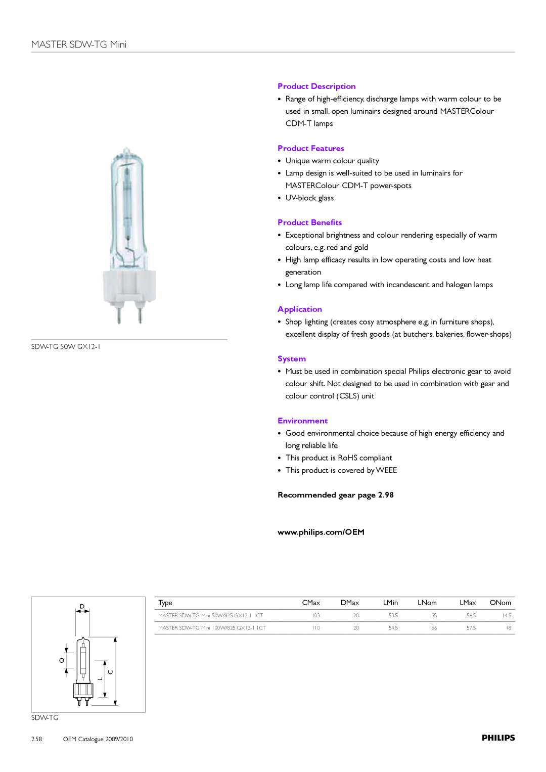 Philips Compact HID Lamp and Gear MASTER SDW-TGMini, Product Description, Product Features, Product Benefits, Application 