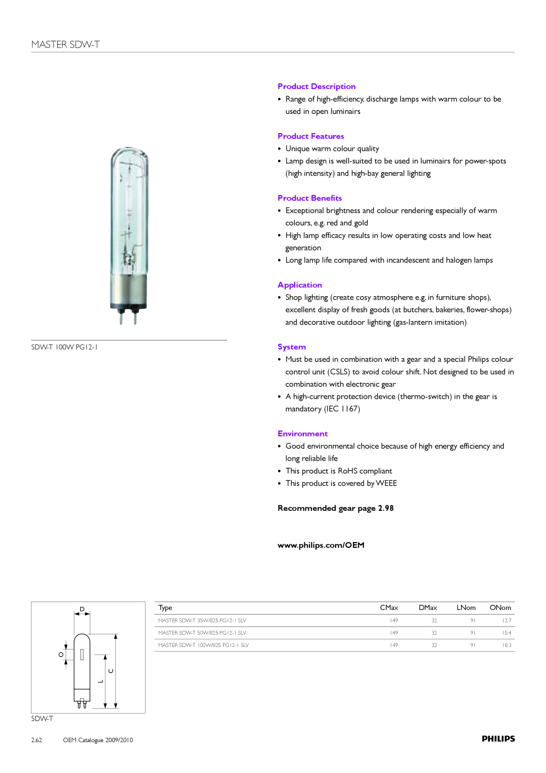 Philips Compact HID Lamp and Gear manual Master Sdw-T, Product Description, Product Features, Product Benefits, Application 