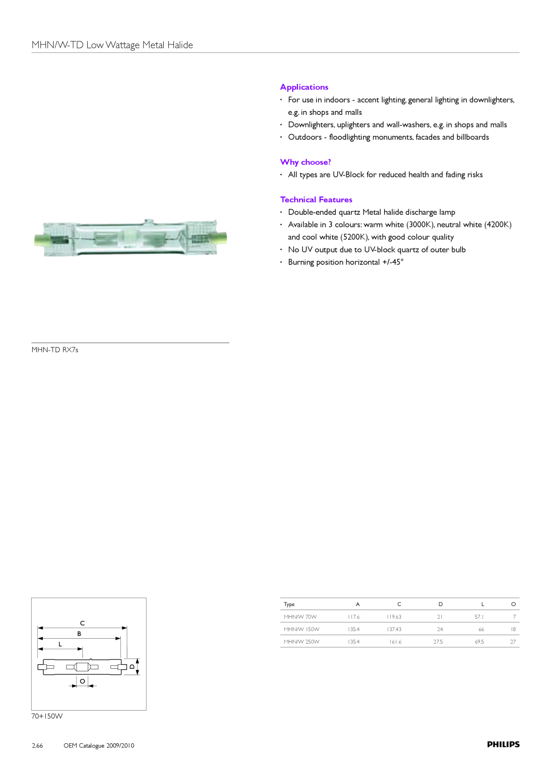 Philips Compact HID Lamp and Gear manual MHN/W-TDLow Wattage Metal Halide, Applications, Why choose?, Technical Features 