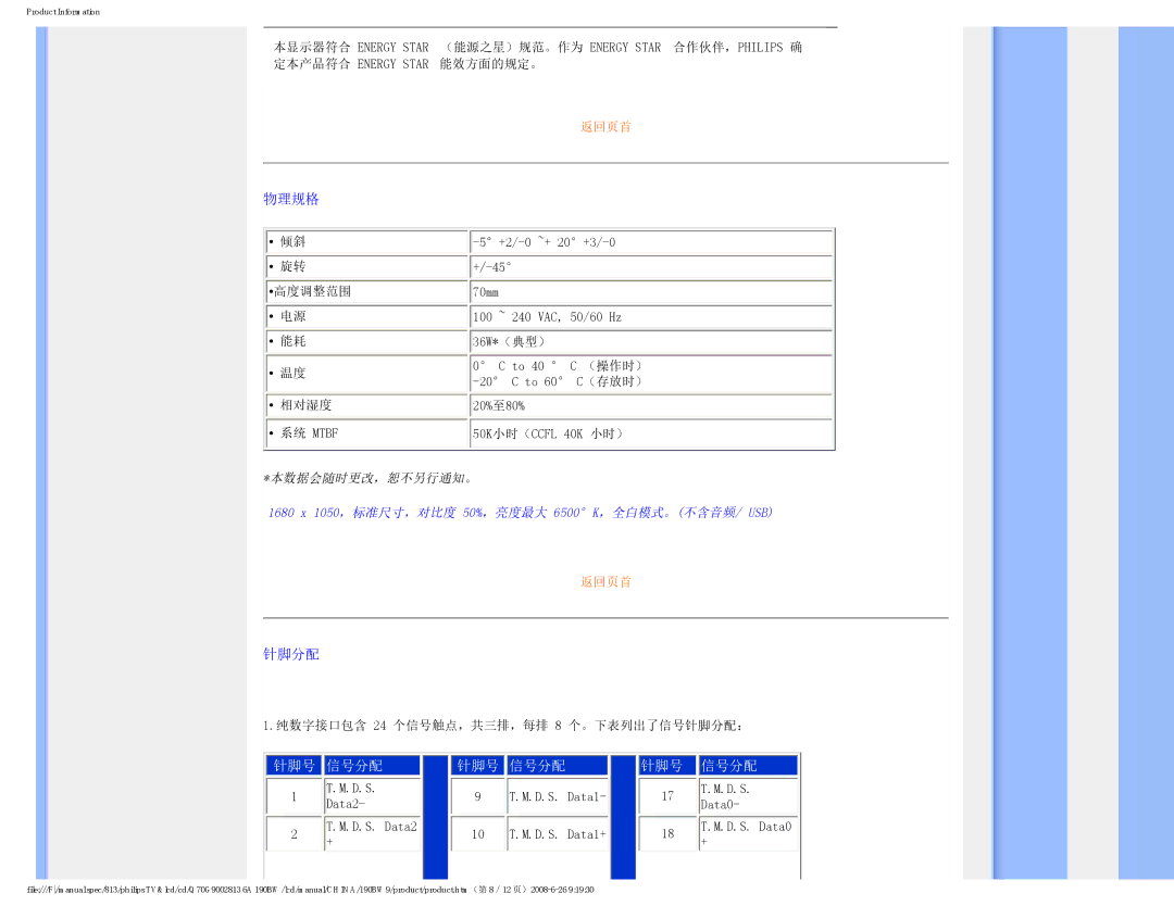 Philips Computer Monitor manual 物理规格, 针脚分配 