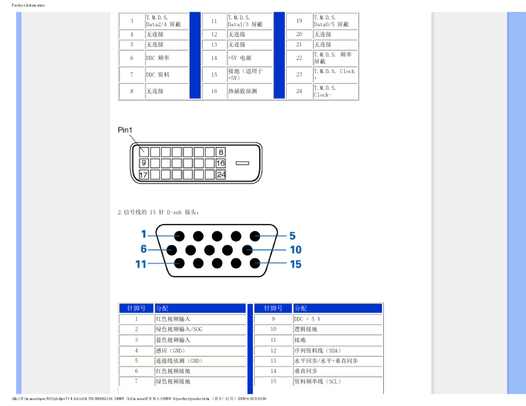 Philips Computer Monitor manual 针脚号 