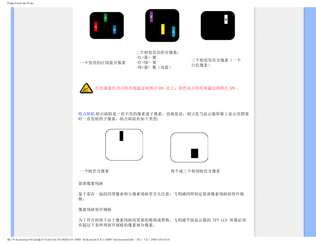 Philips Computer Monitor manual 一个暗色分像素, 紧凑像素残缺 