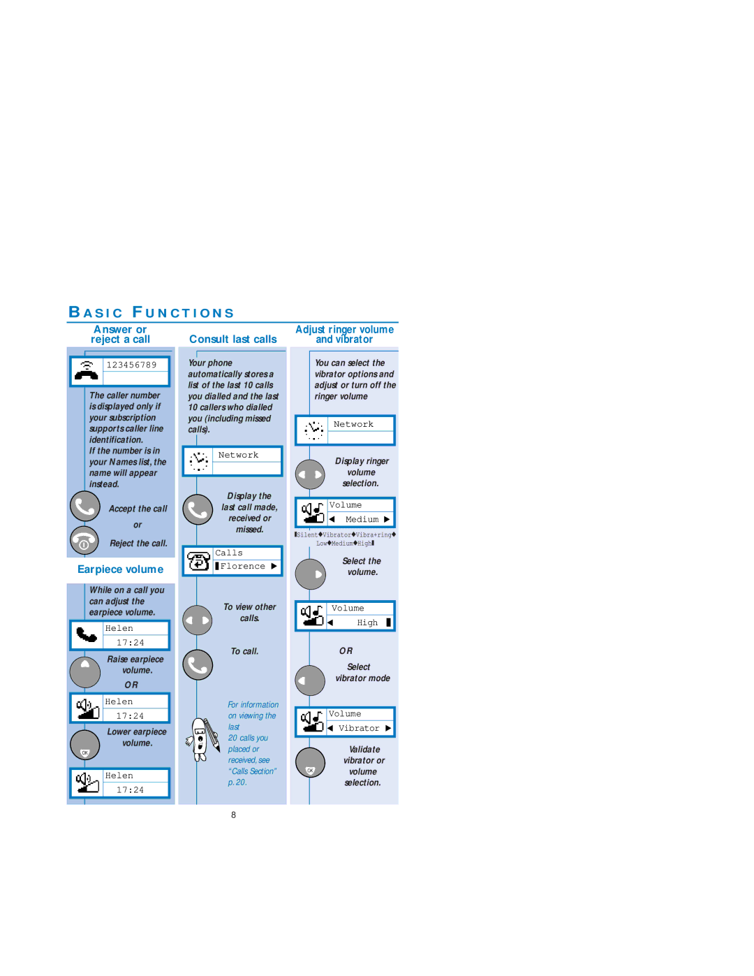 Philips Cordless Telephone Dual Band user manual Ba S I C Fu N C T I O N S, Answer or reject a call, Earpiece volume 