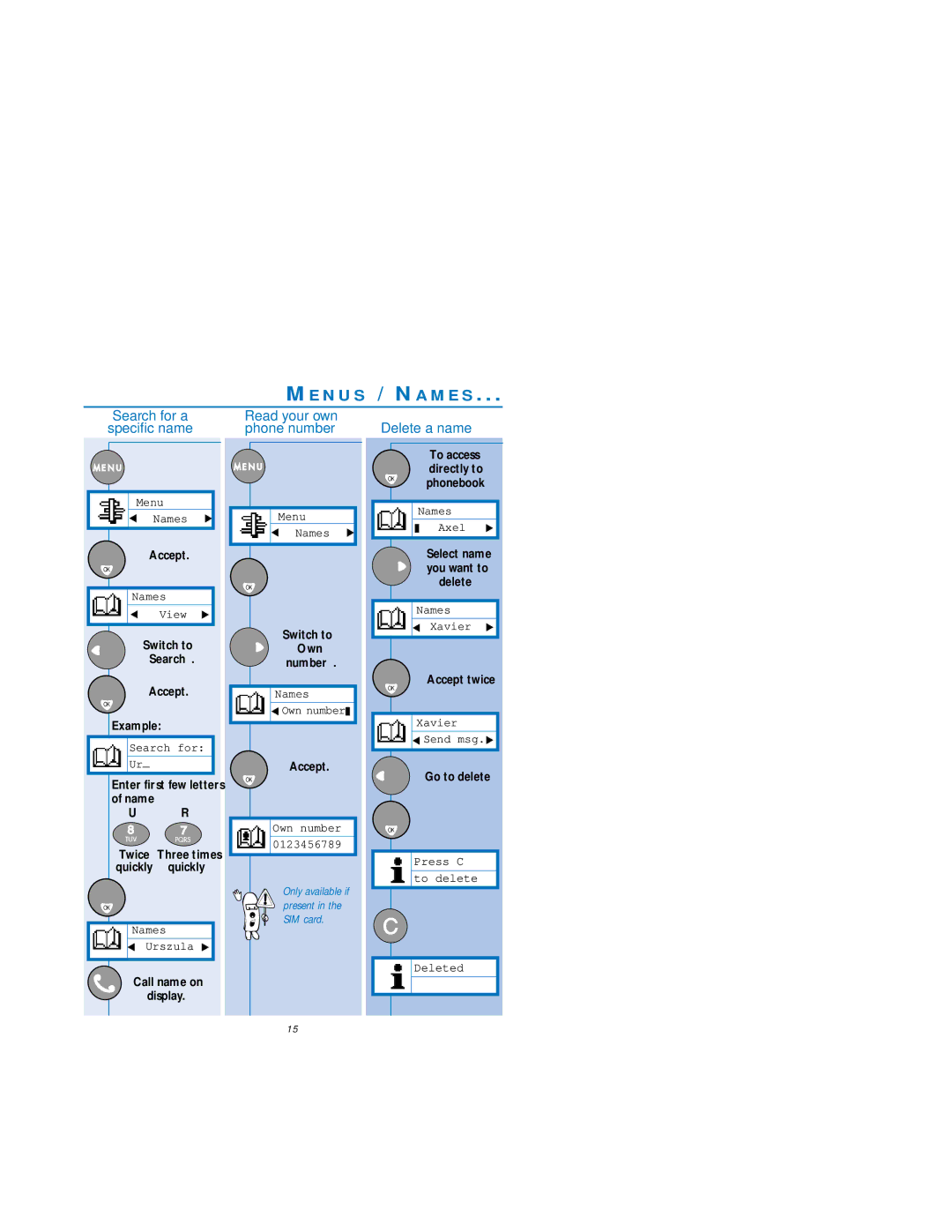 Philips Cordless Telephone Dual Band user manual Search for a Specific name, Read your own phone number, Delete a name 