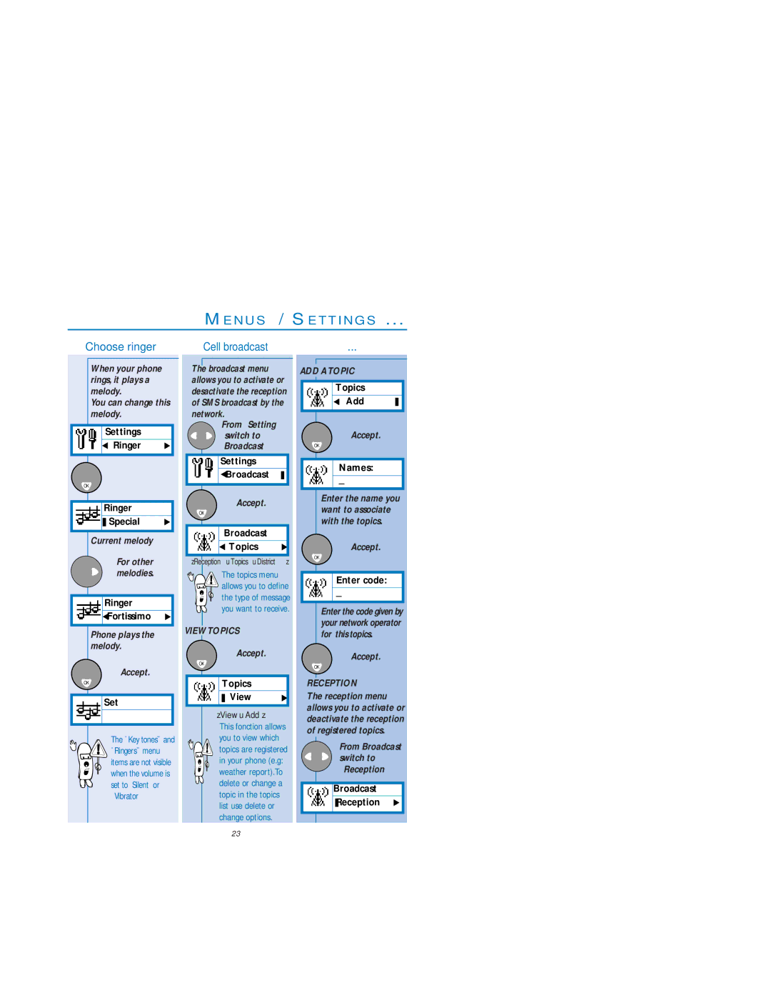 Philips Cordless Telephone Dual Band user manual Choose ringer Cell broadcast, View Topics, ADD a Topic, Reception 