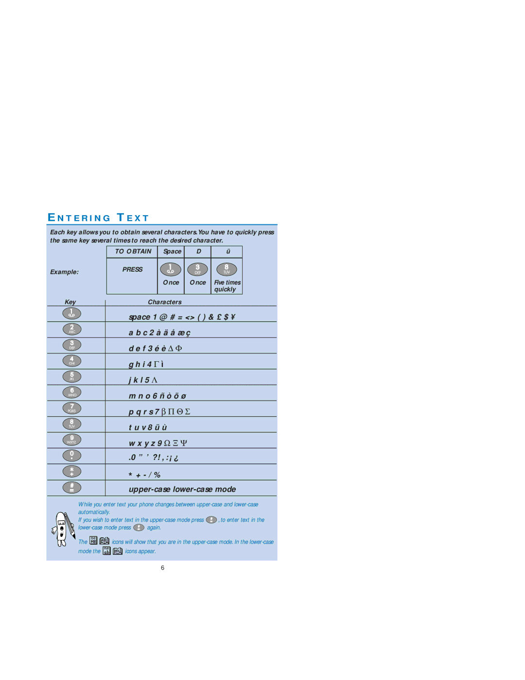 Philips Cordless Telephone Dual Band user manual En T E R I N G Te X T, Example To Obtain Space, Press, Once, KeyCharacters 