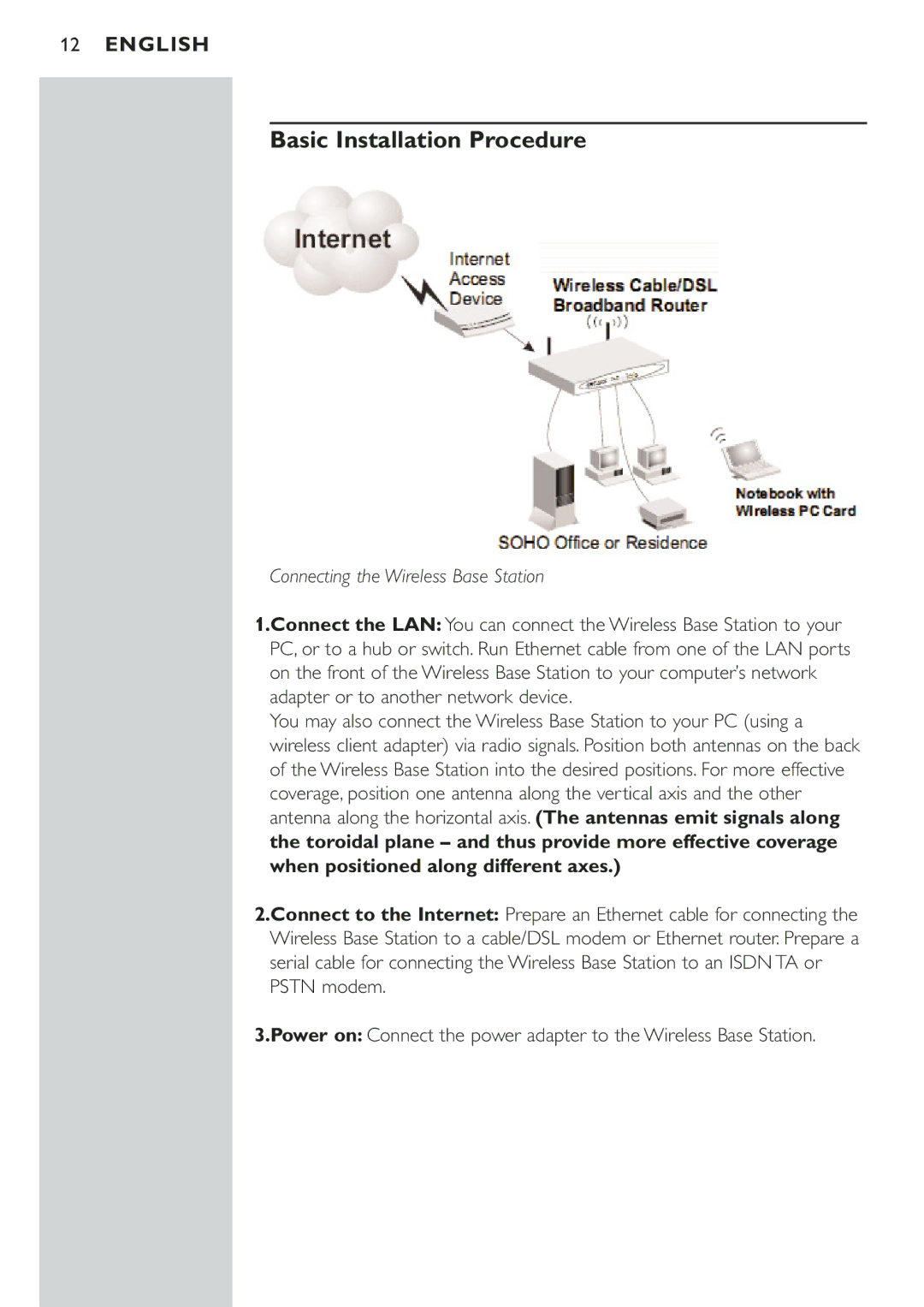 Philips CPWBS001 manual Basic Installation Procedure, Connecting the Wireless Base Station 