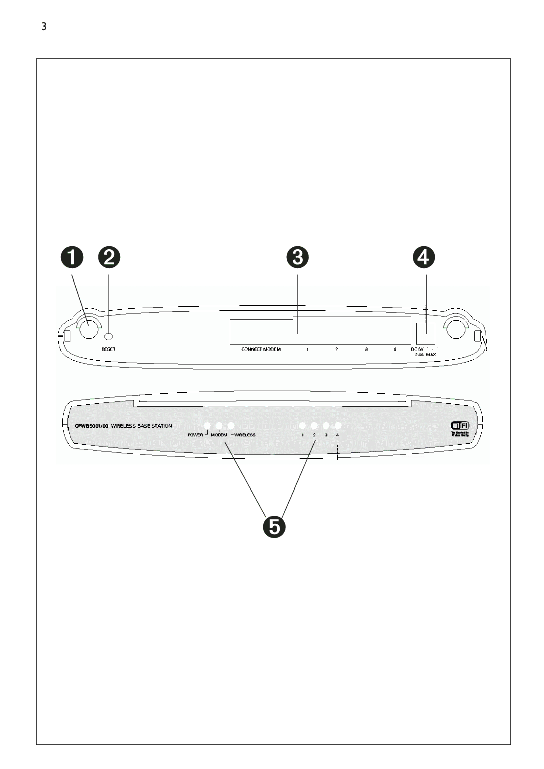 Philips CPWBS001 manual ➊ ➋ 