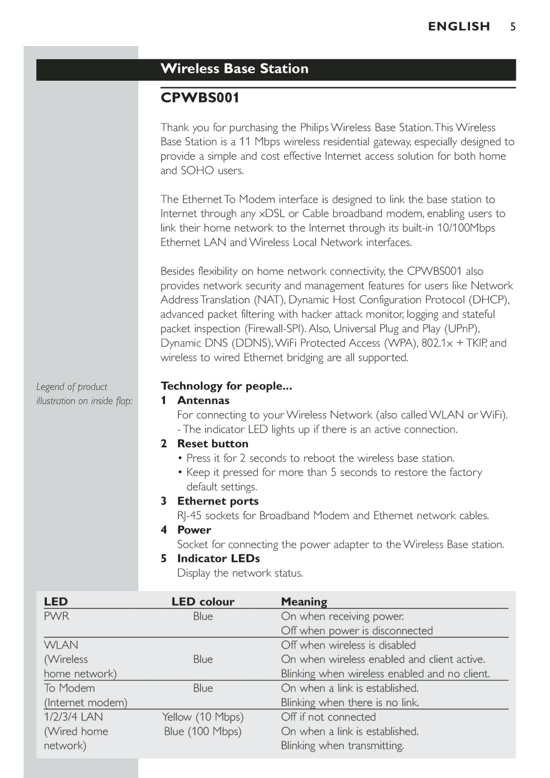 Philips CPWBS001 Technology for people, Antennas, Reset button, Ethernet ports, Power, Indicator LEDs, LED colour Meaning 