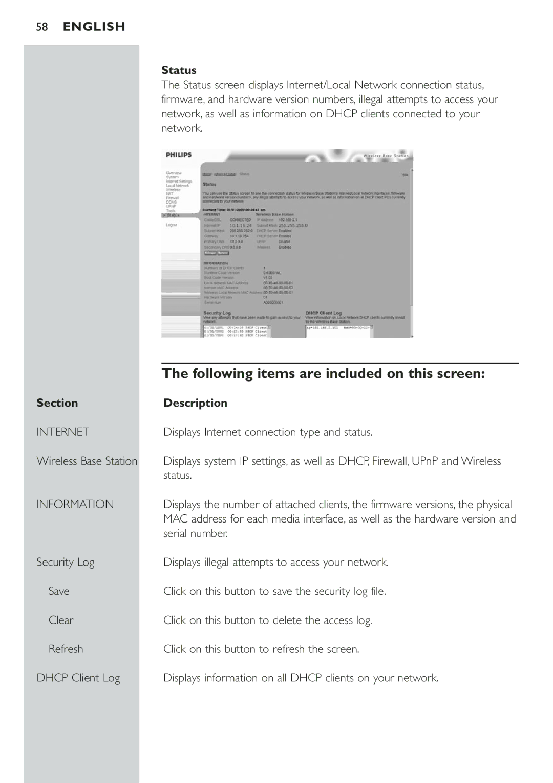 Philips CPWBS001 manual Following items are included on this screen, Status, Section Description, Serial number 