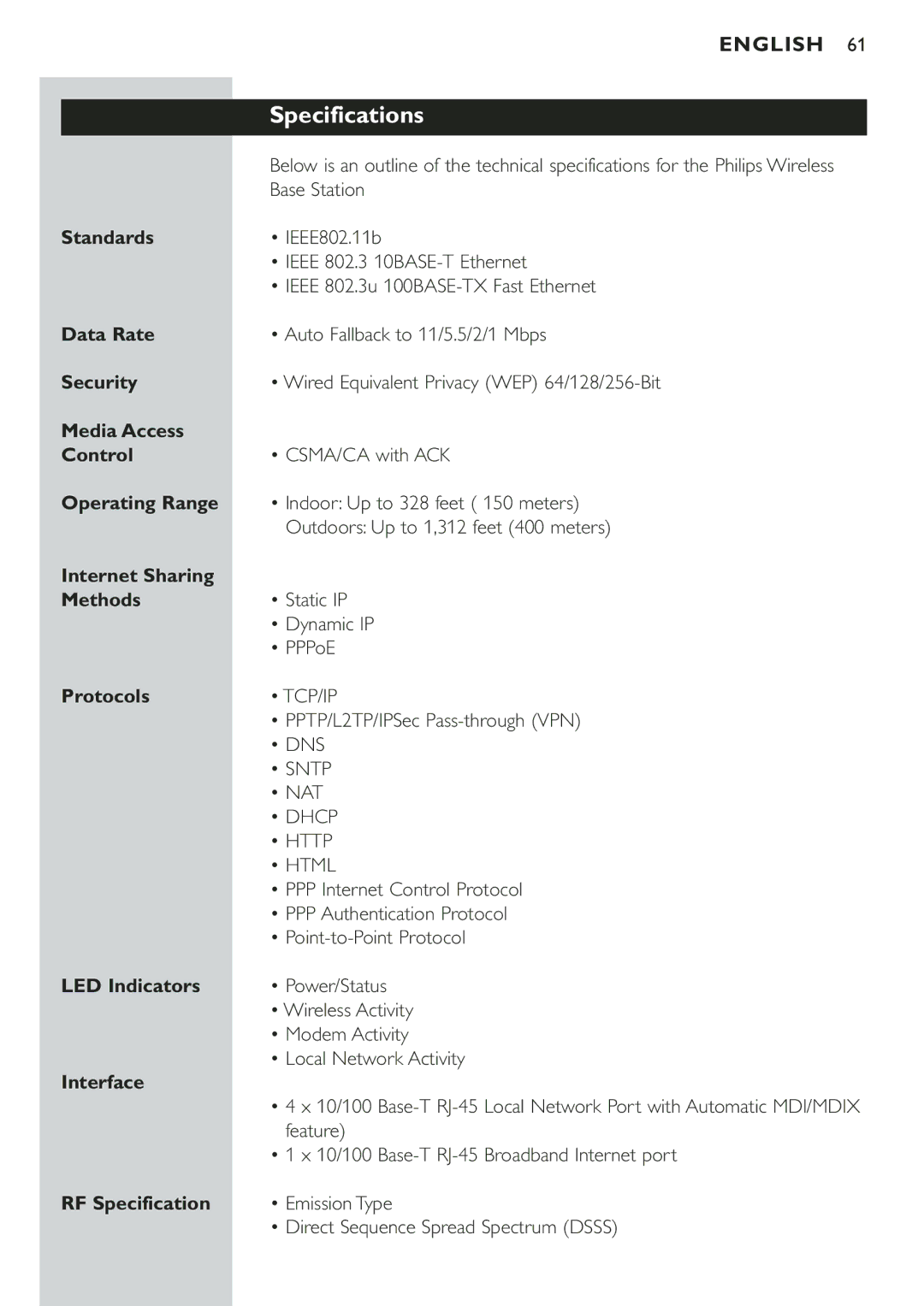 Philips CPWBS001 manual Standards, Data Rate, Security, Media Access Control, Operating Range, Internet Sharing Methods 