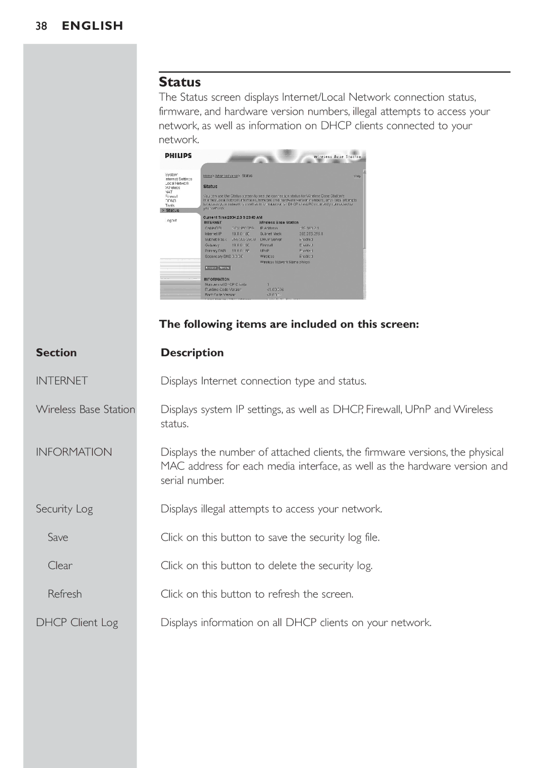 Philips CPWBS054CPWBS054 manual Status, Following items are included on this screen, Section Description 