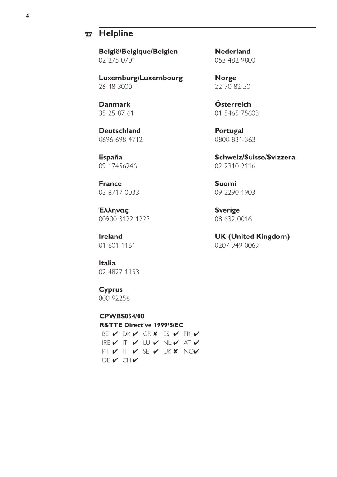 Philips CPWBS054CPWBS054 manual Helpline 