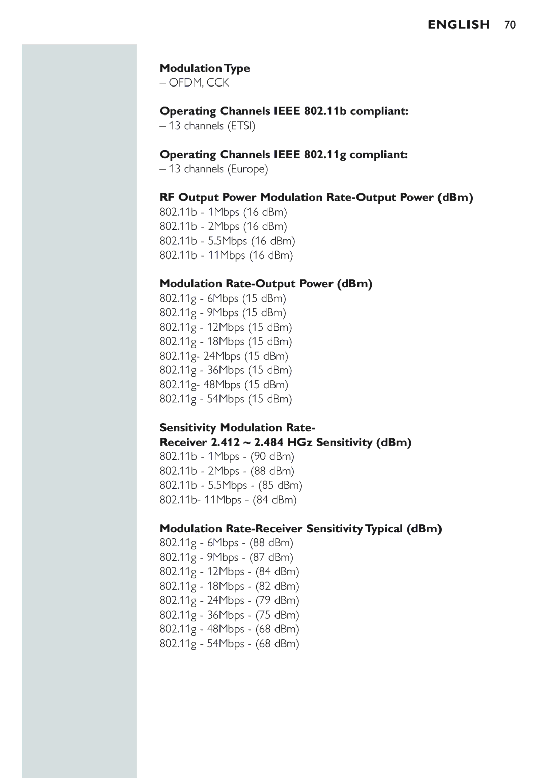 Philips CPWBS154 Modulation Type, Operating Channels Ieee 802.11b compliant, Operating Channels Ieee 802.11g compliant 