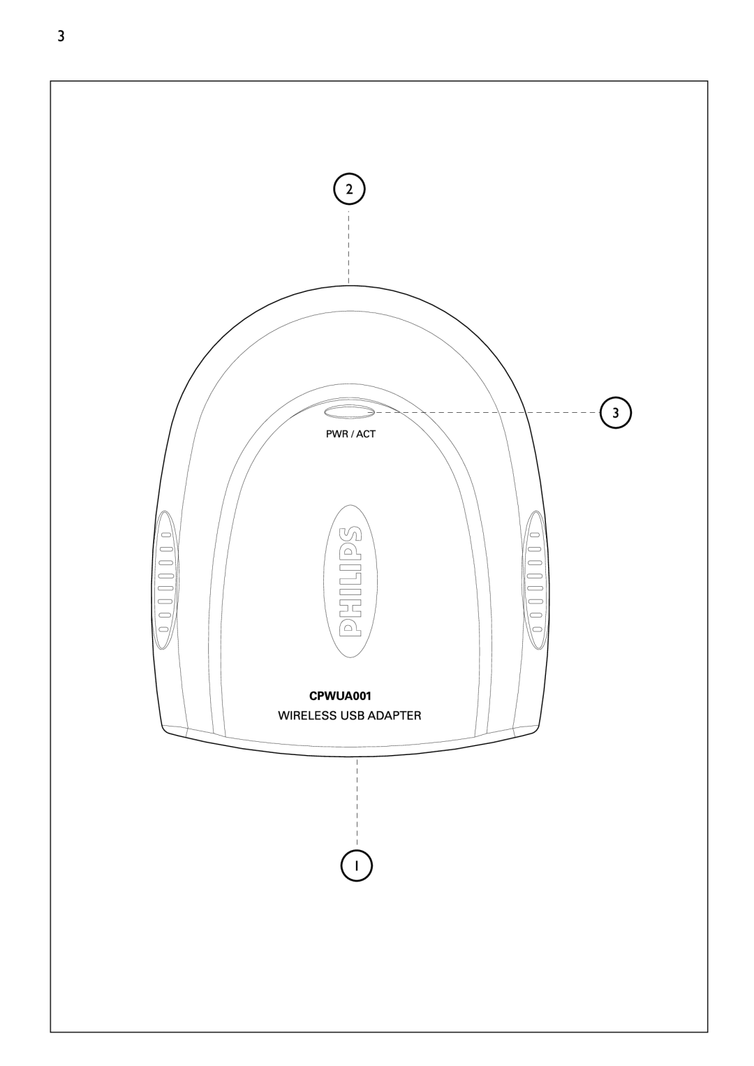 Philips CPWUA001 manual 