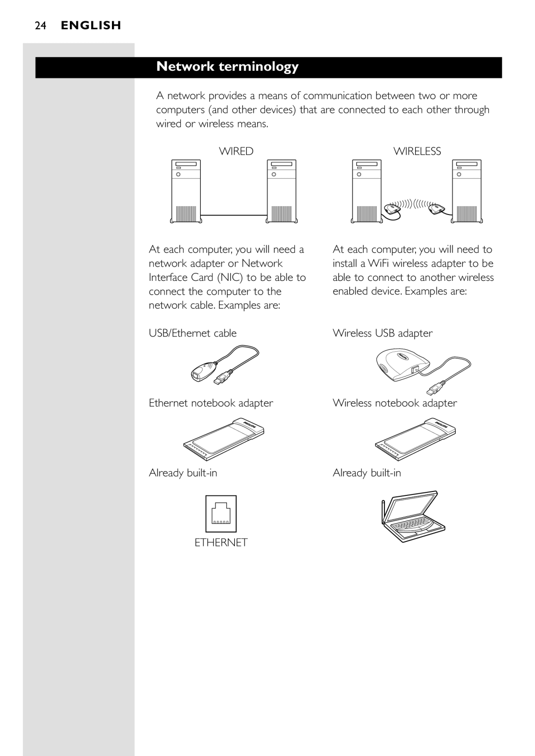 Philips CPWUA001 manual Network terminology, Wired 