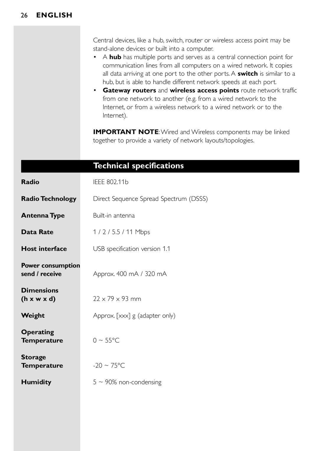 Philips CPWUA001 manual Technical specifications 