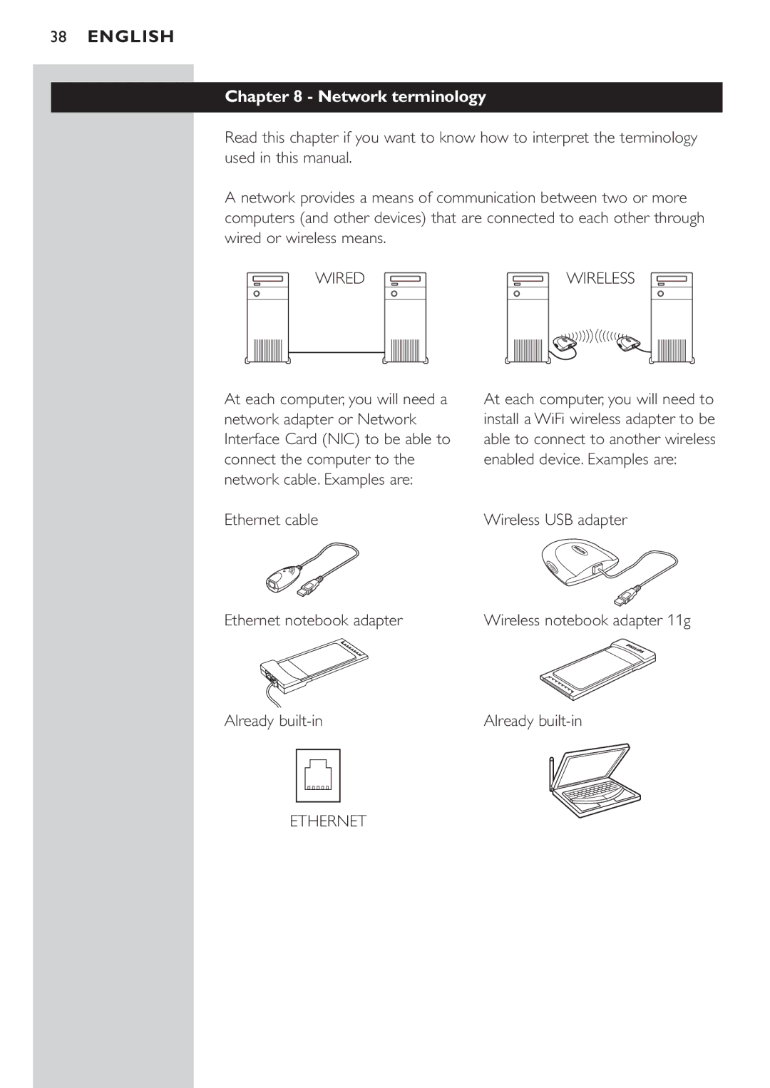 Philips CPWUA054 manual Network terminology, Wired 