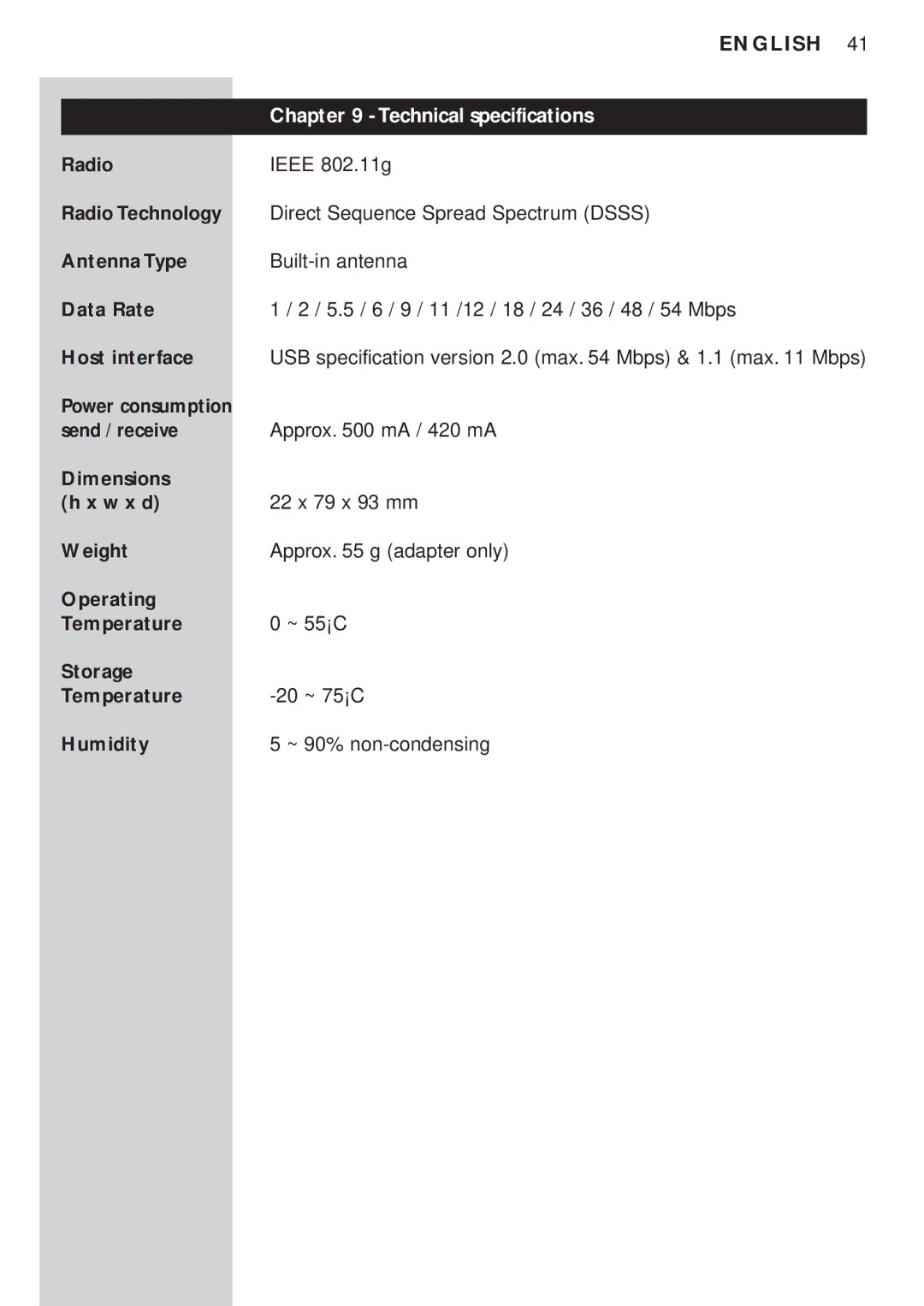 Philips CPWUA054 manual Technical specifications 