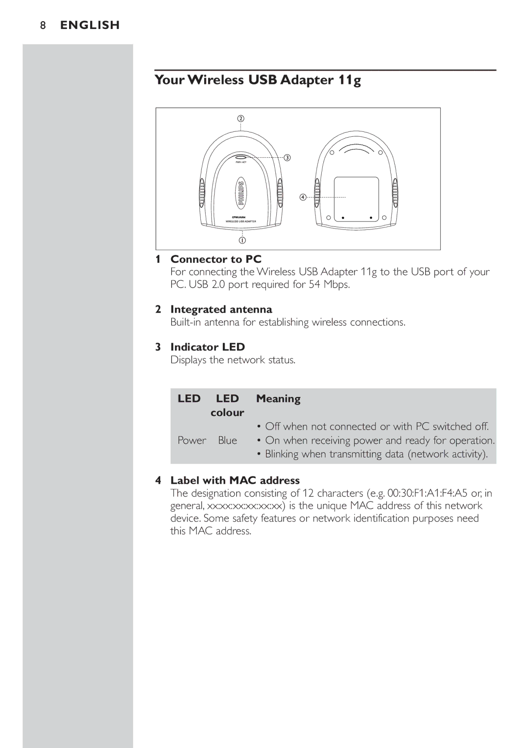 Philips CPWUA054 manual Your Wireless USB Adapter 11g 