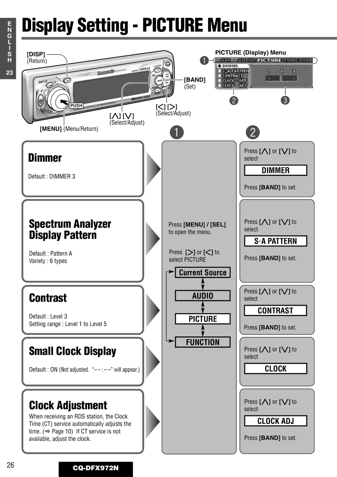 Philips CQ-DFX972N Display Setting Picture Menu, Dimmer, Contrast, Small Clock Display, Clock Adjustment 