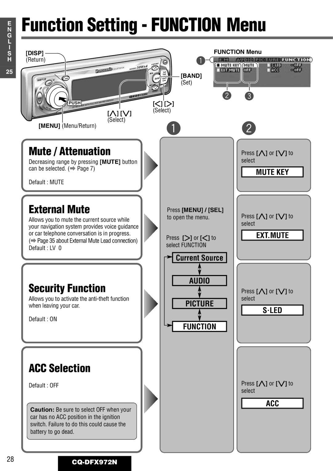 Philips Function Setting Function Menu, External Mute, Security Function, ACC Selection, 28CQ-DFX972N 